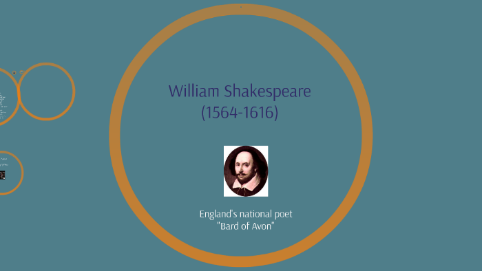 William Shakespeare by Katerina Theodoropoulou on Prezi