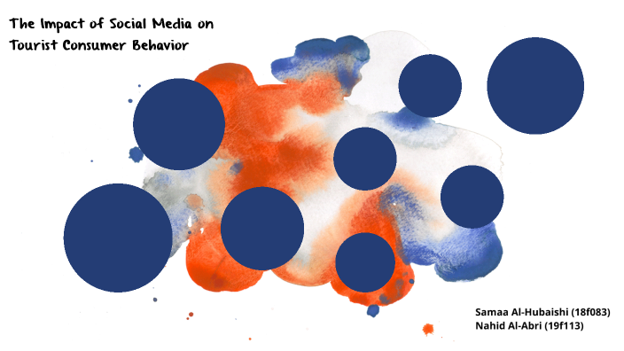 The Impact of Social Media on Tourist Consumer Behavior by Samaa ...