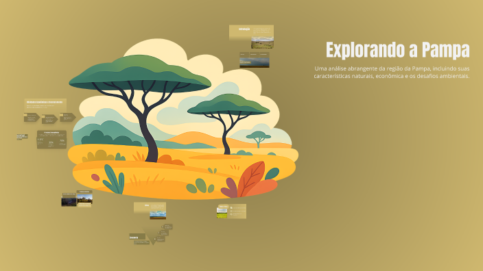 Explorando a Pampa by Lais Santos on Prezi