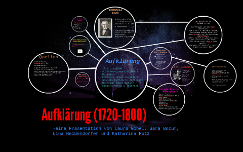 Aufklärung (1720-1800) By Kathi Pütz On Prezi