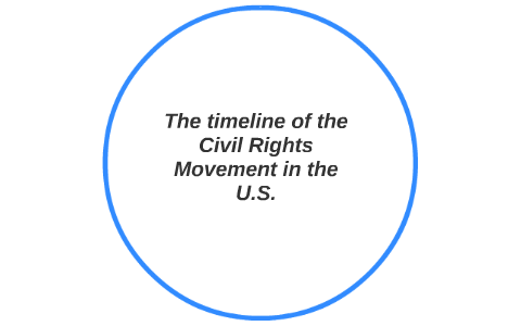 The timeline of the Civil Rights Movement in the U.S. by mia shi on Prezi