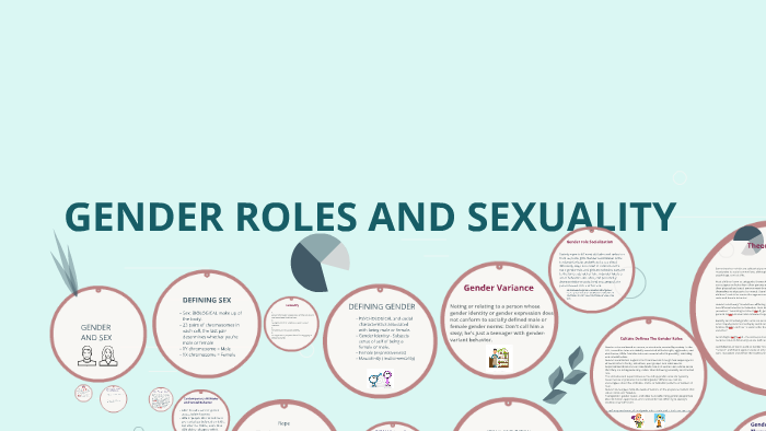 Gender And Sex By Lifespan Growth On Prezi