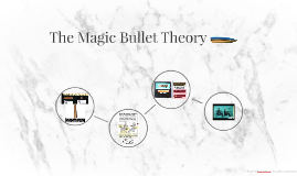 The Magic Bullet Theory By Julia Ianculovici