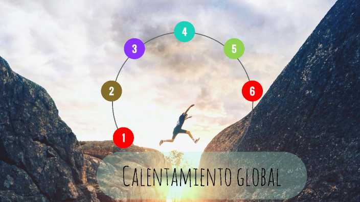 calentamiento global by eliel sola quispe on Prezi