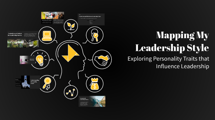 Mapping My Leadership Style by Robin Raju on Prezi
