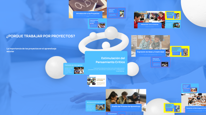 ¿PORQUE TRABAJAR POR PROYECTOS? by angelica ORTIZ on Prezi