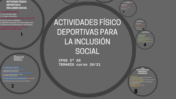 ACTIVIDADES FÍSICO DEPORTIVAS PARA LA INCLUSIÓN SOCIAL by carlos molino  lópez