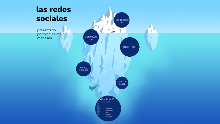 las redes sociales by Jhoan Martinez on Prezi