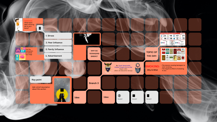 HARMFUL EFFECTS OF SMOKING ON YOUR HEALTH by Vincent Tung on Prezi