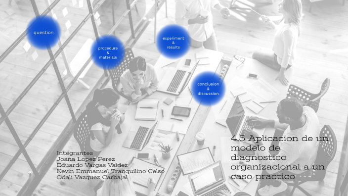 4.5 Aplicacion De Un Modelo De Diagnostico Organizacional A Un Caso ...