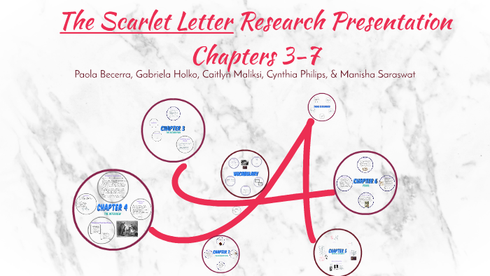The Scarlet Letter Research Presentation by Gabriela H on Prezi