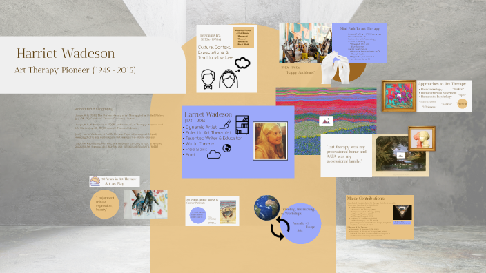 Harriet Wadeson by Rebecca Bartlett on Prezi