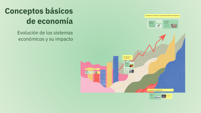 Conceptos básicos de economía by Nancy Galvan on Prezi