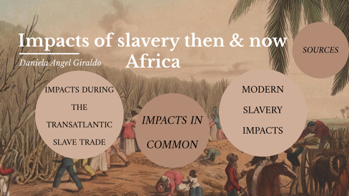 slavery then and now essays