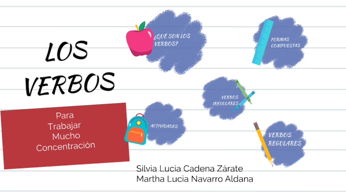 LOS VERBOS Y SU CLASIFICACIÓN by Marly Rocío Gómez Gómez on Prezi