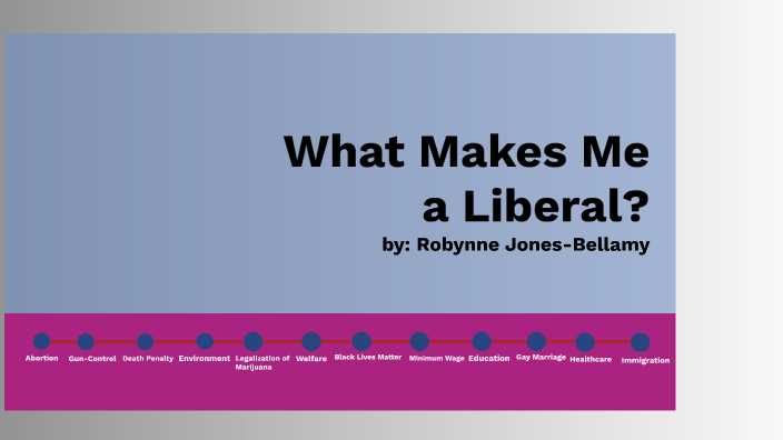 Political Spectrum Project by Robynne Jones-Bellamy on Prezi
