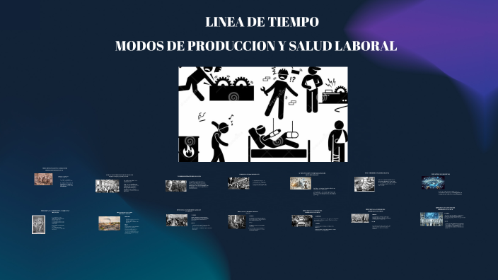 LINEA DE TIEMPO by angi lizeth lugo rodriguez on Prezi