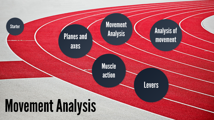 Movement Analysis by Lianne Howley on Prezi