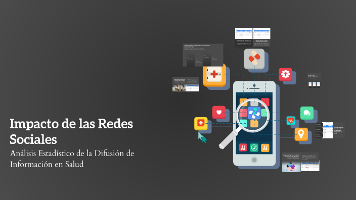 Impacto de las Redes Sociales by mau contreras on Prezi