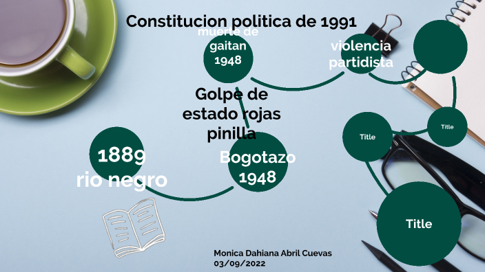 Constitucion Politica De 1991 By Monica Abril On Prezi