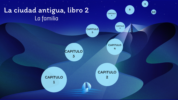 La ciudad antigua, libro 2 by Valeria Valero on Prezi