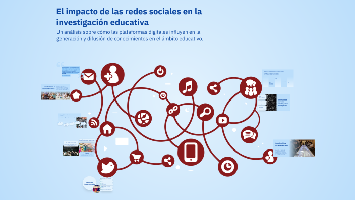 El impacto de las redes sociales en la investigación educativa by Erika ...