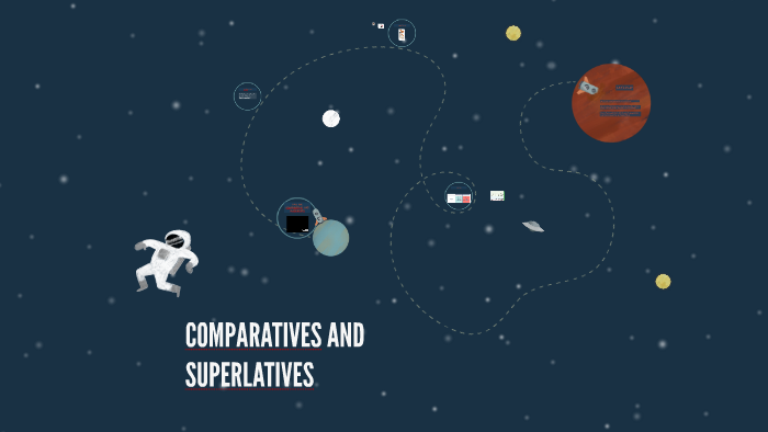 COMPARATIVES AND SUPERLATIVES by ka s on Prezi