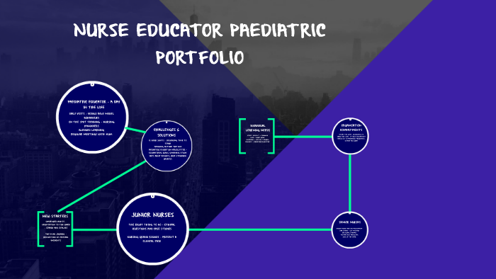 Nurse - Nursing intelligence overview
