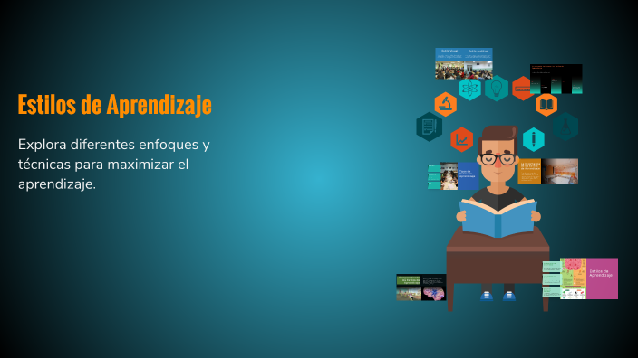 Estilos de Aprendizaje by KARELYS MENDIETA on Prezi