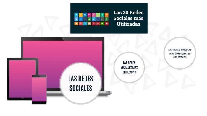 Las redes sociales by Luisa Fernanda Rodriguez Beltran on Prezi