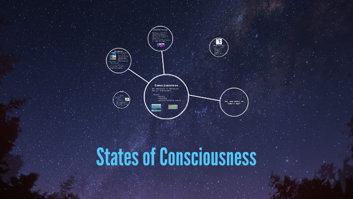 Unit 5 States of Consciousness by Chad Lehrmann on Prezi