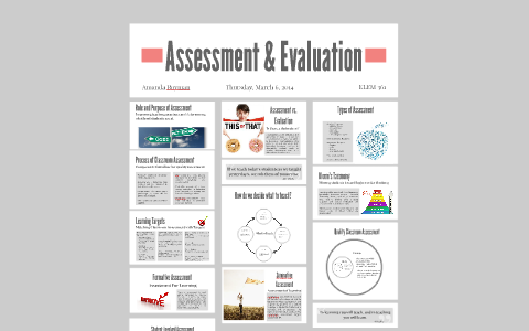 Assessment & Evaluation by Amanda Royman on Prezi