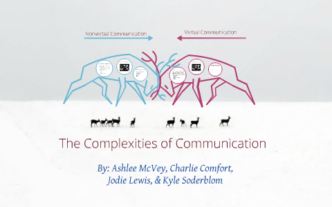 Complexities Communication Complexities of Communication by Jodie Lewis on Prezi