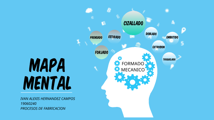 MAPA MENTAl by Ivan Hernandez on Prezi
