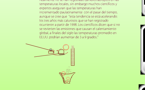 El calentamiento global by Laura Cristina Gutierrez Yepes on Prezi
