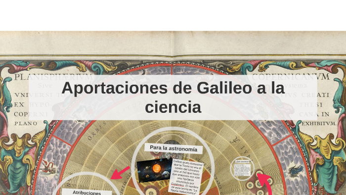 Aportaciones de Galileo a la ciencia by Ana Karen Aussenac Campos