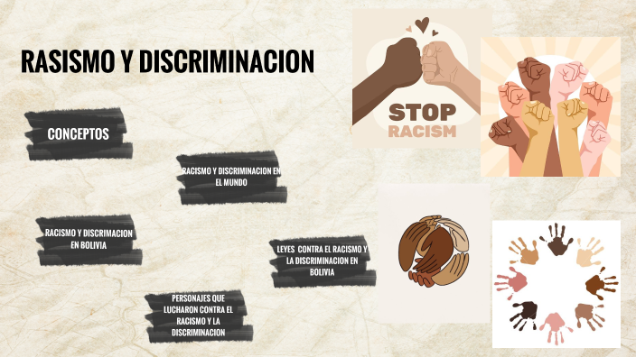 Racismo y Discriminacion by Jennifer Rose Argüello