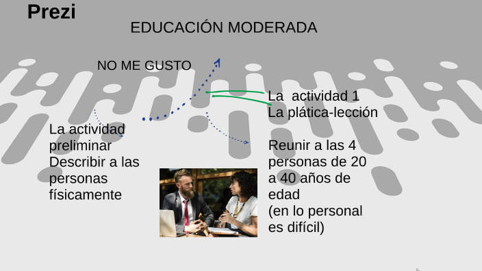 prezi by Miriam Miriam on Prezi