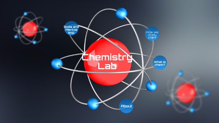 Chemistry Lab Introduction by Christopher Wright on Prezi