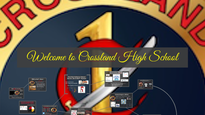 Crossland High School Week 1 Staff Meeting by Michael Gilchrist on Prezi