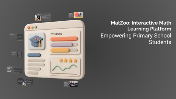 MatZoo: Interactive Math Learning Platform by Helena Rz on Prezi
