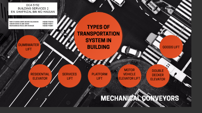TYPES OF TRANSPORTATION SYSTEM IN BUILDING by midah tee on Prezi