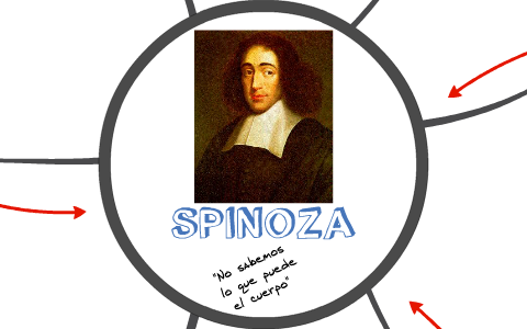Spinoza II by emiliano acosta on Prezi