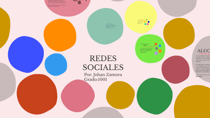 REDES SOCIALES by Zamora Reine Johan Esteban on Prezi