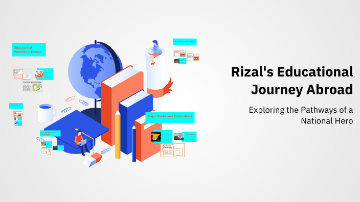 Rizal's Educational Journey Abroad by Joanna Marie Galo on Prezi