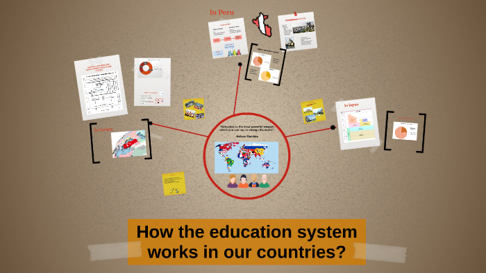 How the education system works in our countries? by Andrea Núñez on Prezi