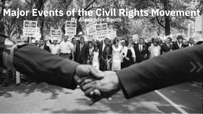 Alex civil rights project by Alexander Booth on Prezi