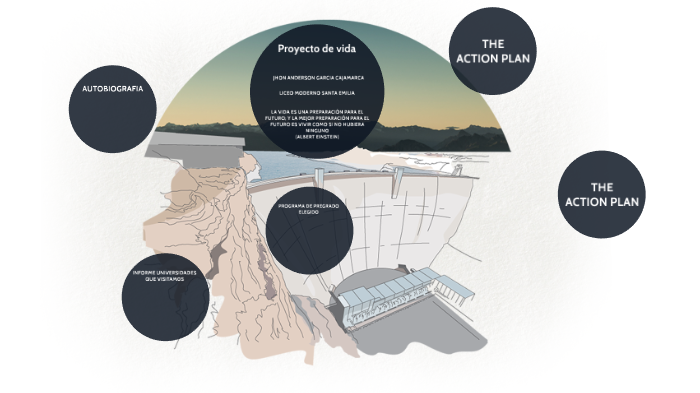 Proyecto de vida by Jhon Garcia Cajamarca on Prezi