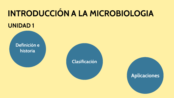 Introducción a la microbiologia by MARÍA JOSÉ VIDAL RIBERA on Prezi