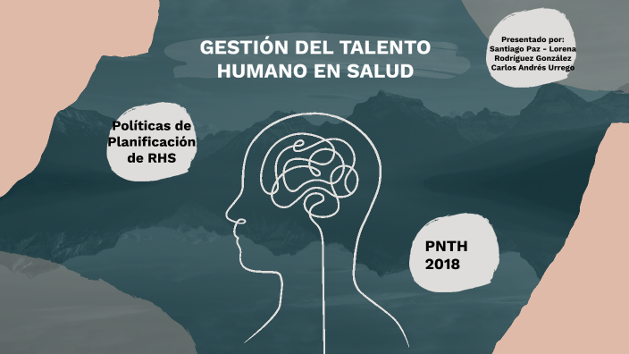 Gestión Del Talento Humano By Brigyth Lorena Rodriguez Gonzalez On Prezi